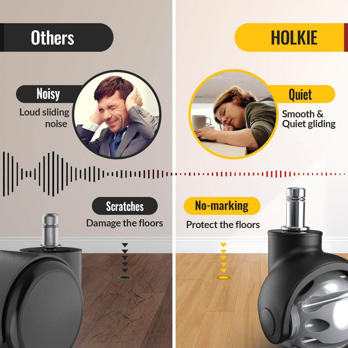 Office chair gray casters comparison infographic, HOLKIE gray rubber office chair replacement caster wheels quiet gliding and floor‑protecting vs noisy scratch‑causing casters