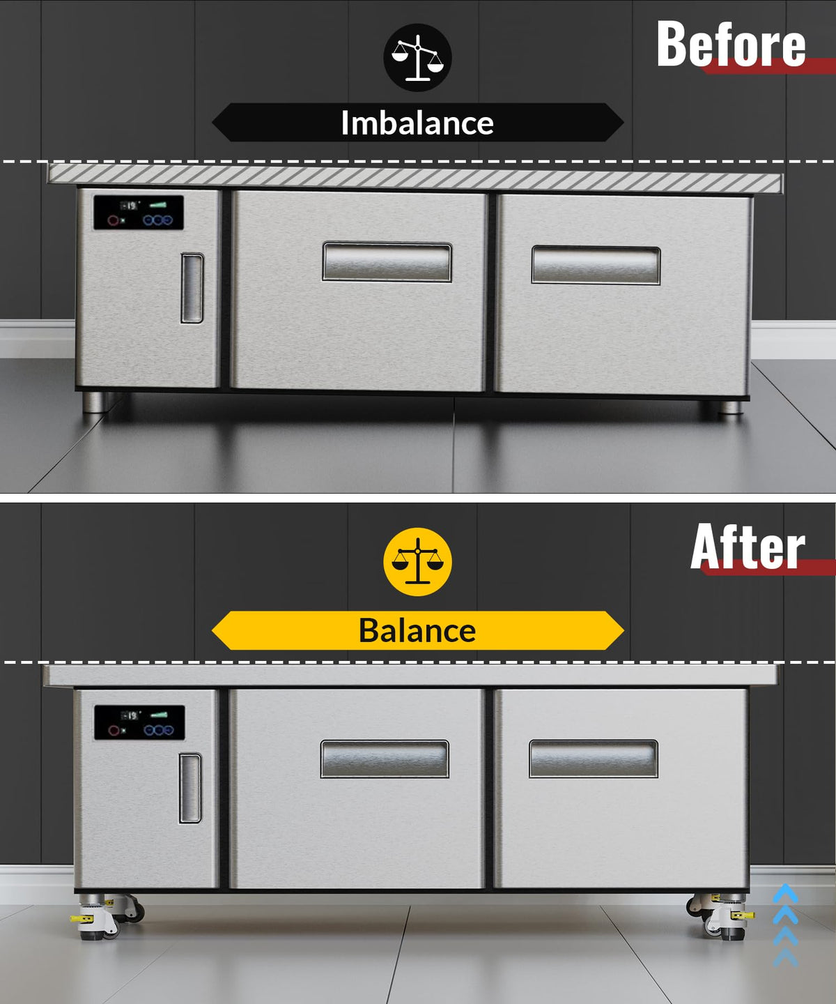 Before‑and‑after comparison graphic: uneven commercial kitchen counter top before installation, balanced after fitted with heavy‑duty threaded‑stem leveling casters, demonstrating balance adjustment effect