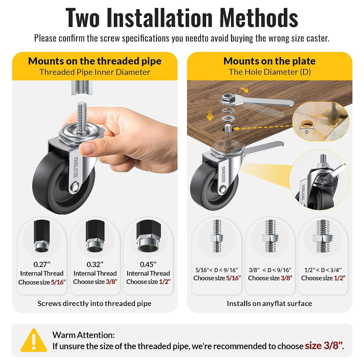 Confirm the screw specifications first. Mounts on the threaded pipe, or mounts on the plate - Holkie