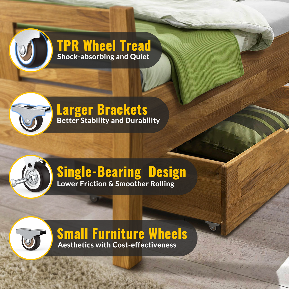 Product feature graphic: wooden under‑bed storage drawer fitted with HOLKIE 1.25‑inch rigid fixed casters,  showing four key contents (TPR shock‑absorbing quiet wheel tread, larger stable brackets, single‑bearing smooth rolling design, aesthetic and cost‑effective small furniture wheels)
