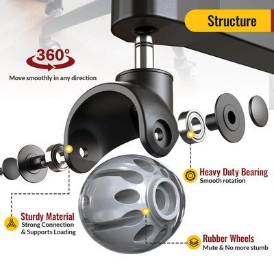 Exploded structure diagram of 2‑inch gray rubber office chair replacement caster wheels, 360 degree swivel with heavy-duty bearing for smooth movement 