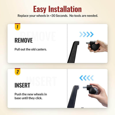 Easy installation infographic for 2‑inch gray rubber office chair replacement caster wheels, 2-step remove and insert, install in under 30 seconds, no tools required