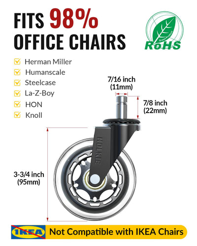 3‑inch office chair clear caster infographic, 11×22mm stem, fits 98% office chairs, not compatible with IKEA chairs, RoHS certified