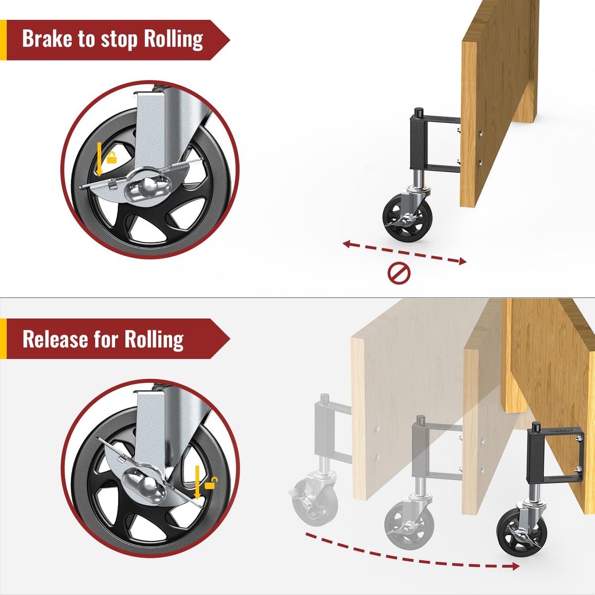 HOLKIE 4-inch gate caster, diagram showing brake lock and release operation for gate wheel