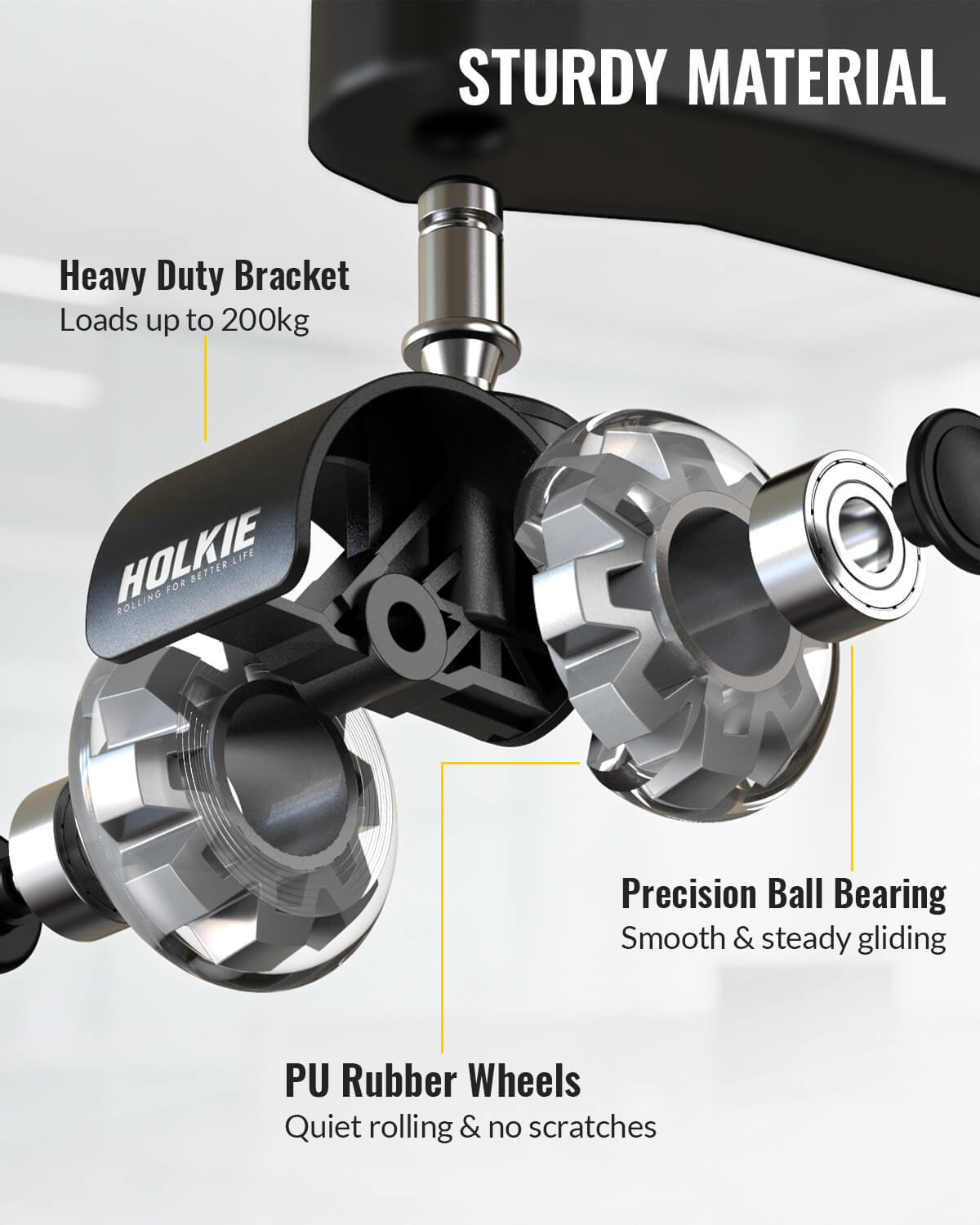 Grey smoothly roll in 360 degree, sturdy material rubber wheel - Holkie