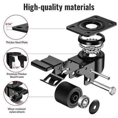 High-quality materials diagram of heavy-duty low-profile total-lock plate caster showing  three key components, including thicker steel plate, Premium thicker steel frame and wear-resistant nylon wheels