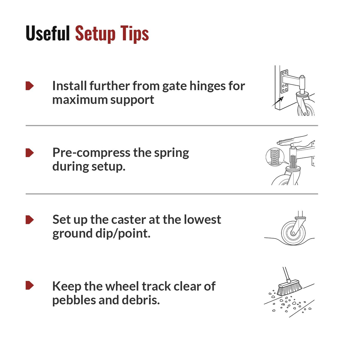 Heavy-duty spring-loaded gate wheel with four useful setup and installation tips (Install further from gate hinges for max support, pre-compress the spring during setup, set up the caster at he lowest ground dip/ point and keep the wheel track clear of pebbles and debris)